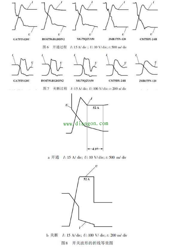 开关电源中IGBT损耗简单测量方法