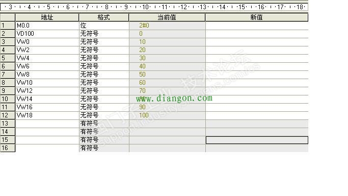 西门子200 smart PLC指针及循环指令的应用