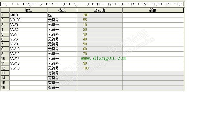 西门子200 smart PLC指针及循环指令的应用