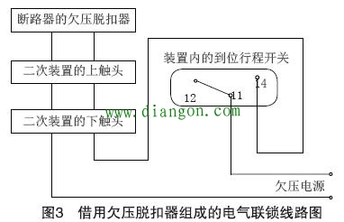 抽出式塑壳断路器工作方式