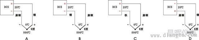 仪表工技术比武选拨赛考试试题