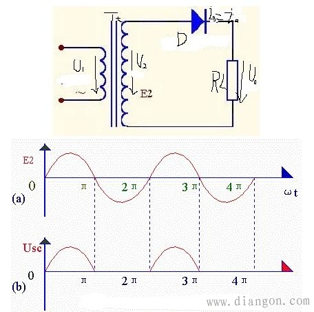 单相半波整流电路图原理分析
