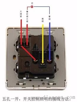 家装常见一开单控开关/一开双控开关/二开单控开关/五孔插座/五孔一开接线图