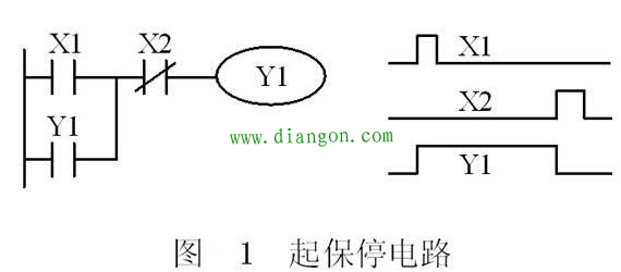 三菱plc起保停电路梯形图