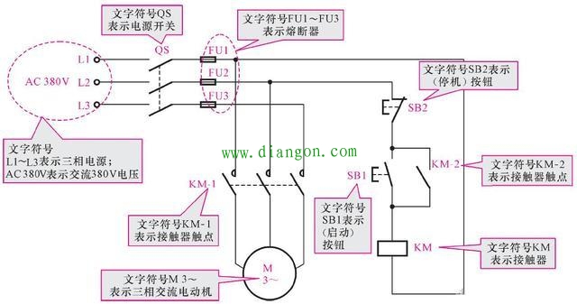 电工线路中的电气文字符号标识图解