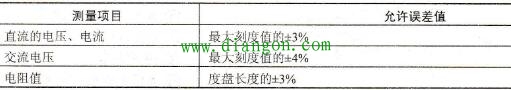 万用表测量误差