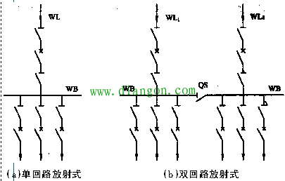 电力系统接线方式