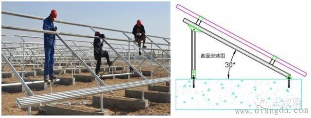 光伏电站建设流程_光伏电站基础形式图解