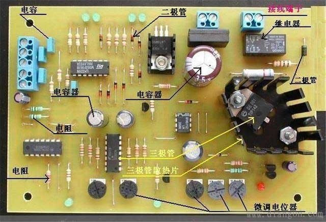 什么是电子元器件?电子元器件有哪些?电子元器件作用及特点解析