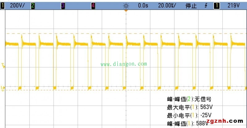 伺服驱动器测试方法