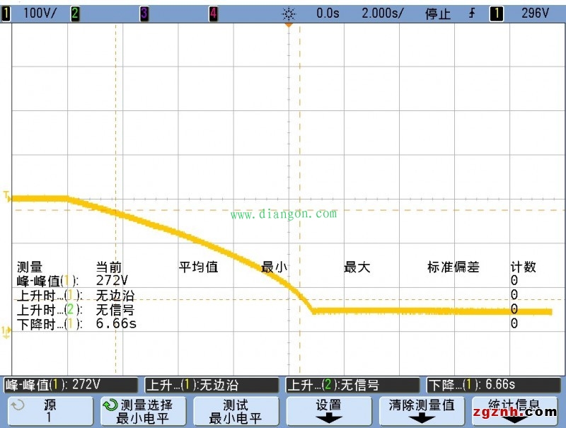 伺服驱动器测试方法