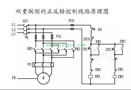 三相电机正反转双重联锁控制工作原理图解