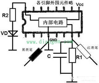 常用的集成电路好坏检测方法