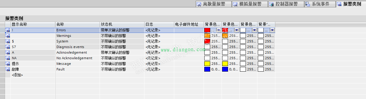 TIA博图精智面板中如何显示报警组态的颜色