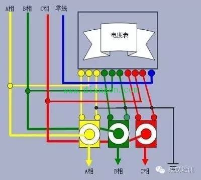 电能表错误接线分析