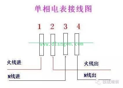 电能表错误接线分析