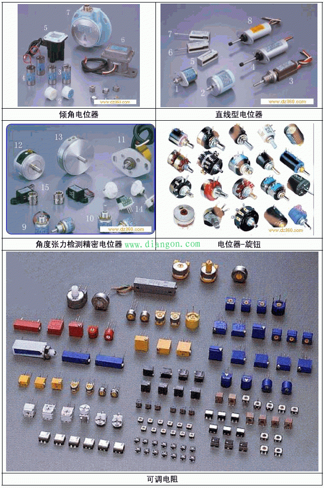 常用电子元器件实物图片大全