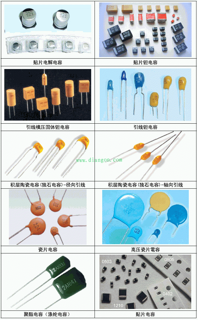 常用电子元器件实物图片大全