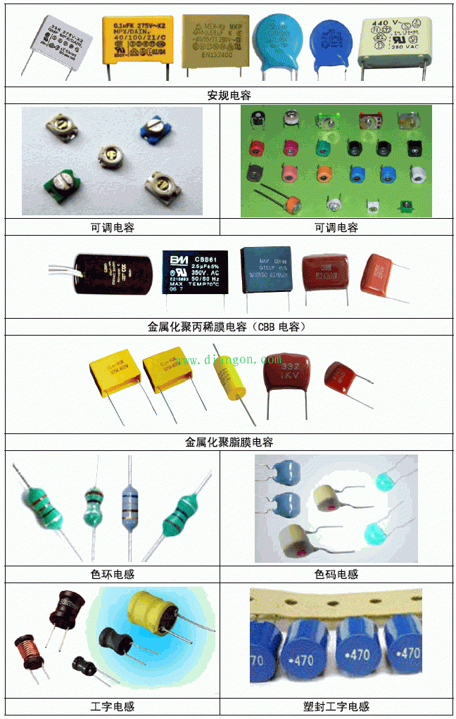 常用电子元器件实物图片大全