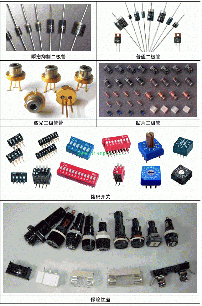 常用电子元器件实物图片大全