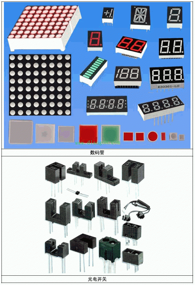 常用电子元器件实物图片大全
