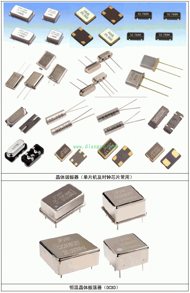 常用电子元器件实物图片大全