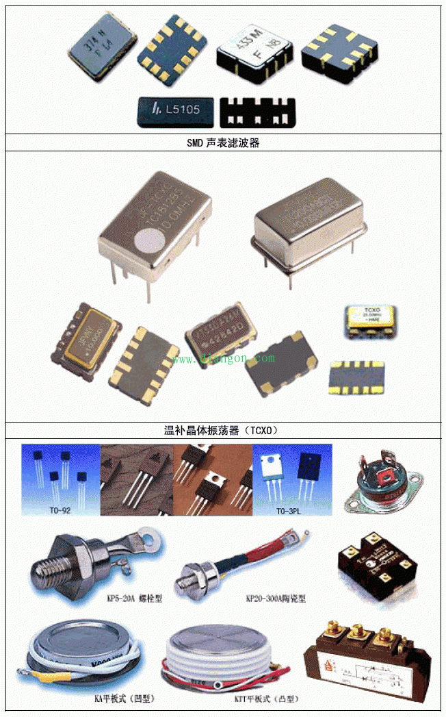 常用电子元器件实物图片大全