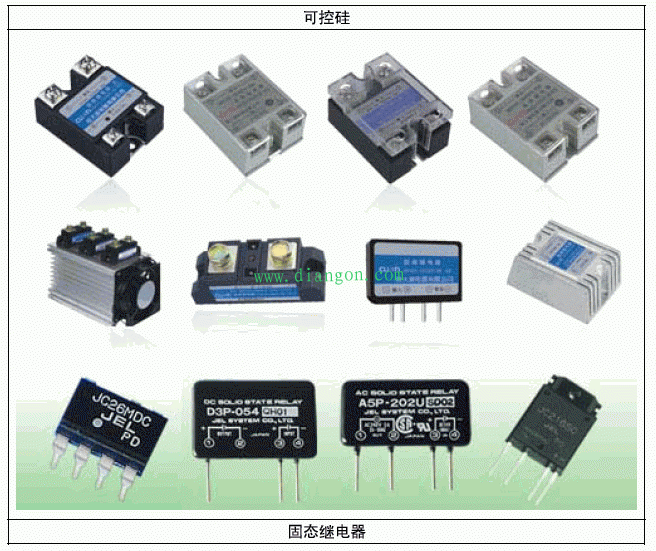 常用电子元器件实物图片大全