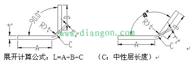 怎么计算铜排展开尺寸