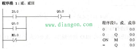 或、或非及输出指令示例