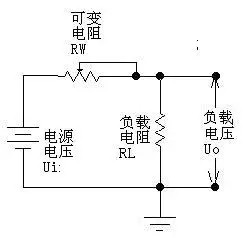 线性稳压电源工作原理详解