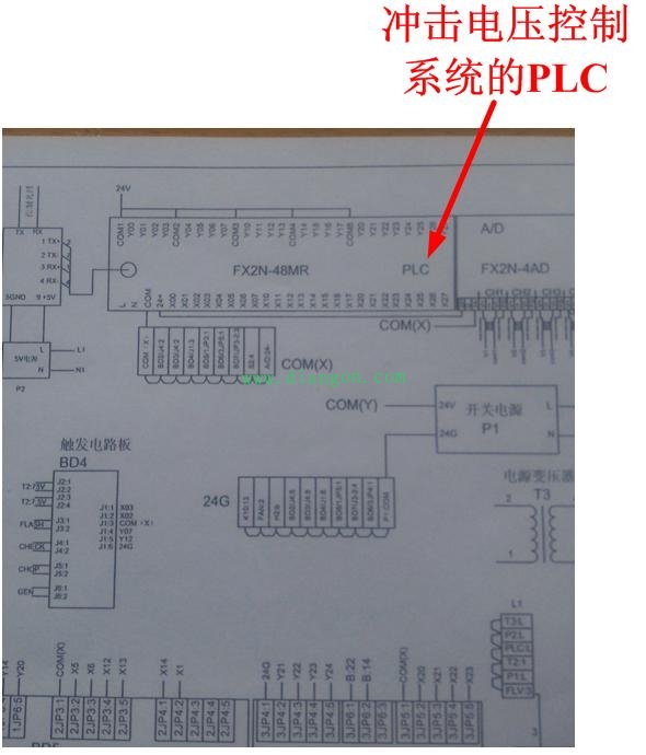 PLC控制系统防雷电冲击电压设计