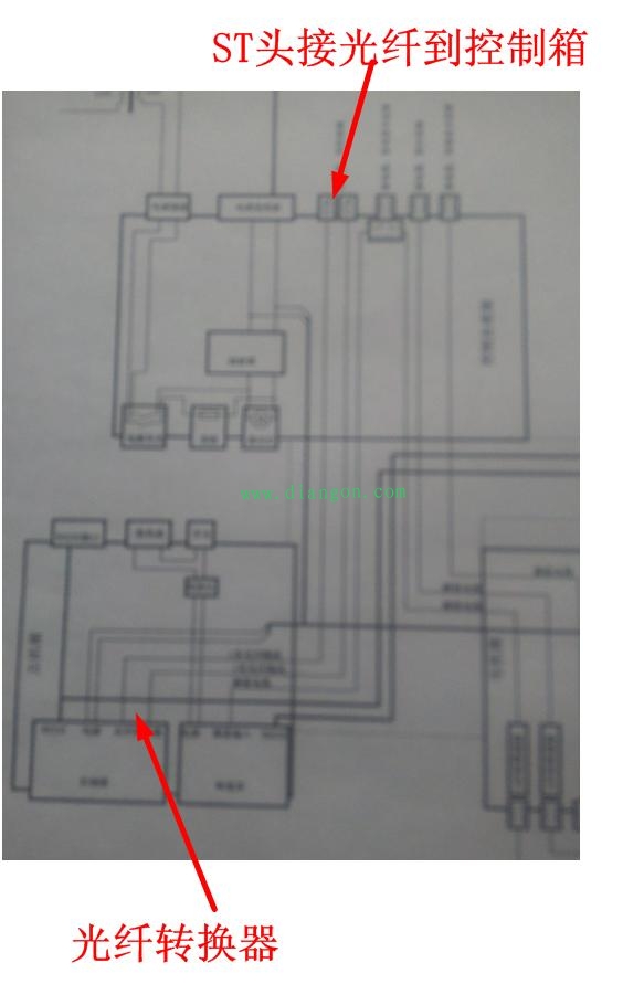 PLC控制系统防雷电冲击电压设计