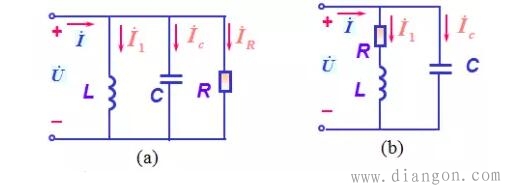 并联谐振发生条件