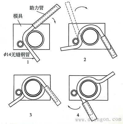 压力表接头制作方法