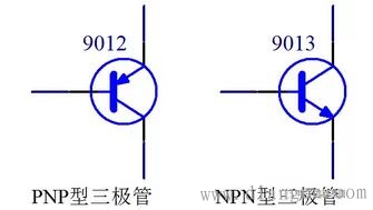 三极管的作用原理_三极管的初步认识