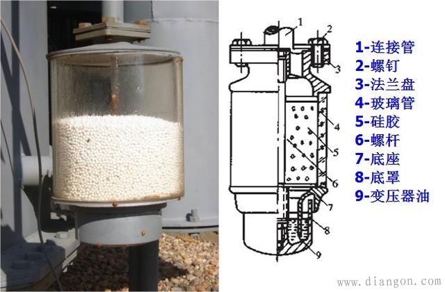 变压器吸湿器的结构及作用