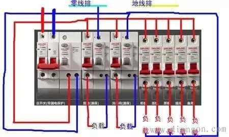 漏电保护器空气开关和过欠电压保护器之间的关联与区别