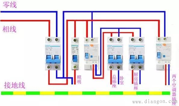 漏电保护器空气开关和过欠电压保护器之间的关联与区别