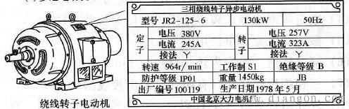 三相交流异步电动机铭牌应标内容规定