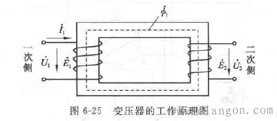 变压器的工作原理详细介绍