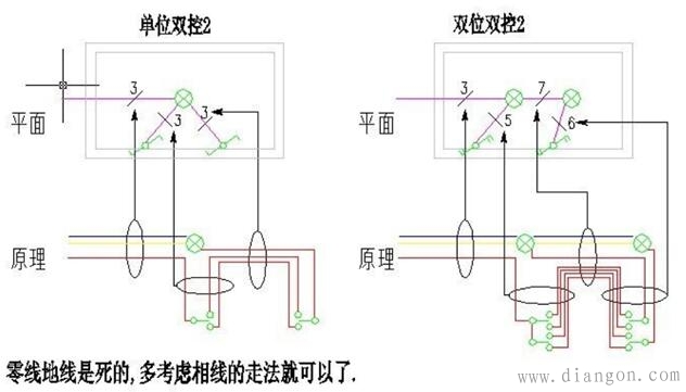 电气照明线路导线根数全解