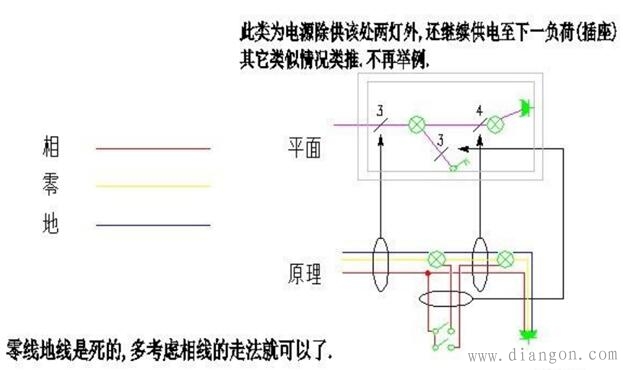 电气照明线路导线根数全解