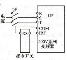 用变频器实现电机正反转