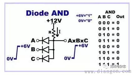二极管的开关作用