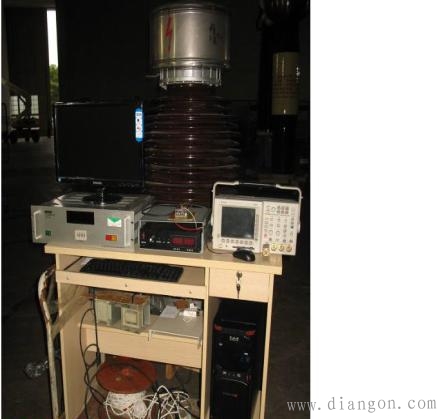 高电压试验控制室UPS电源选择