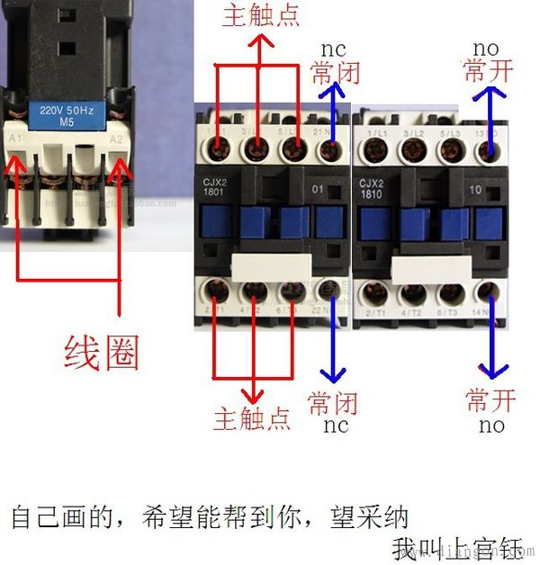 交流接触器常开常闭怎么区分