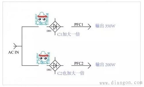 开关电源桥堆莫名发热及问题解决过程