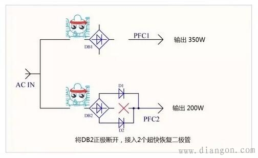 开关电源桥堆莫名发热及问题解决过程