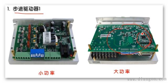 步进驱动器结构原理图解